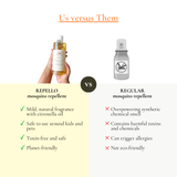 Repello - Mosquito Repellent Cleaning Liquid