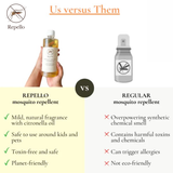 Repello - Mosquito Repellent Cleaning Liquid